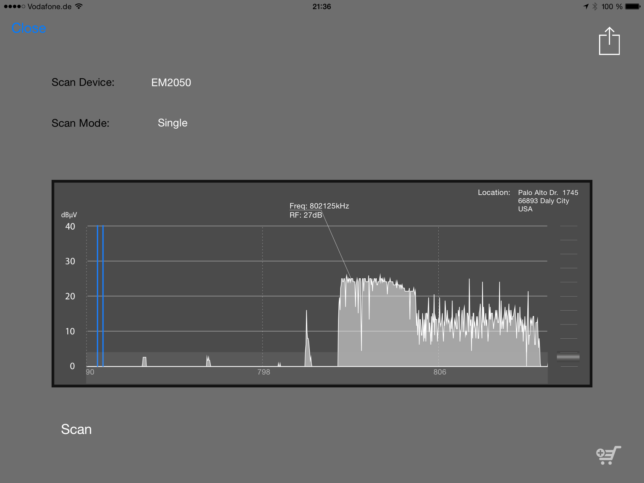 scan plot on iPad